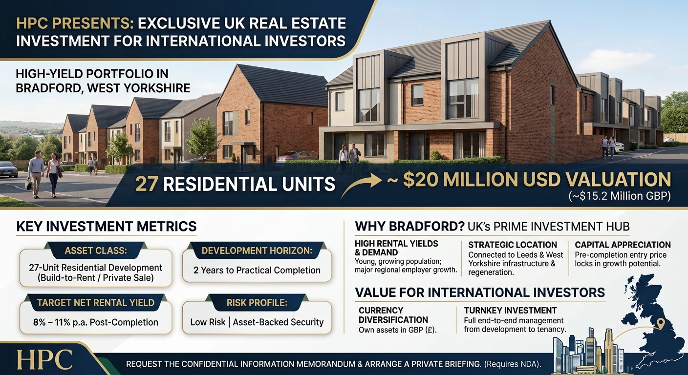 HPC Presents a High-Yield UK Real Estate Investment for Albania Investors
